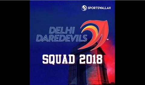Delhi Daredevils squad for IPL 2018