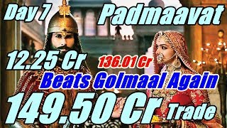 Padmaavat Box Office Collection Day 7 I Trade I Beats Golmaal Again 1st Week