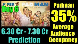 Padman Audience Occupancy And Collection Prediction Day 6