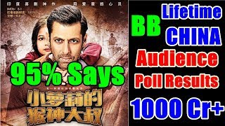 Bajrangi Bhaijaan To Collect Over 1000 Crores In CHINA I Audience Poll Results