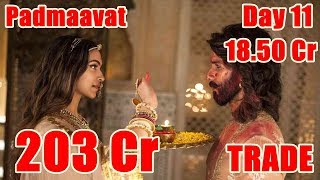 Padmaavat Box Office Collection Day 11 TRADE