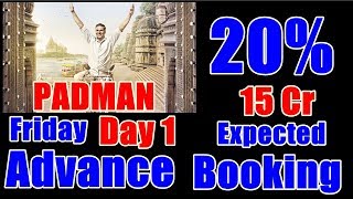 Padman Advance Booking Report Of Friday I 15 Cr Expected On Day 1
