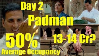 Padman Audience Occupancy And Collection Prediction Day 2