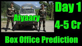 Aiyaary Box Office Prediction Day 1
