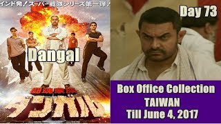 Dangal Box Office Collection Day 73 Taiwan