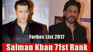 Salman Khan Ranked 71st In Forbes 100 Highest Paid Global Celebs Of 2017