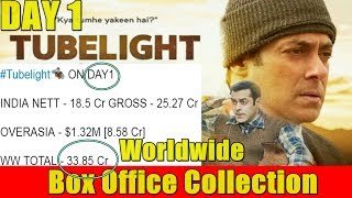 Tubelight Film Worldwide Box Office Collection Day 1 I Eid 2017