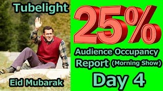 Tubelight Audience Occupancy Report Day 4 I Morning Show I Eid 2017
