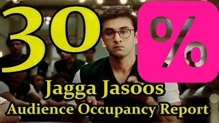 Jagga Jasoos Audience Occupancy Report Day 1 Morning Show