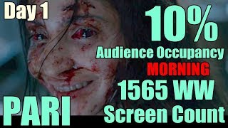 Pari Screen Count And Audience Occupancy Day 1 Morning