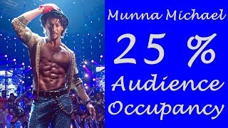 Munna Michael Audience Occupancy Report Day 1 Morning Show