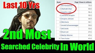 SRK Beats Dwayne Johnson And Leonardo Caprio To Become 2nd Most Searched Celebrity In Last 10 Years