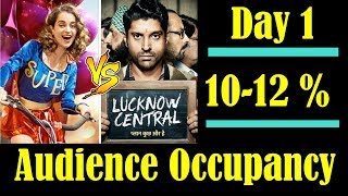 Simran Vs Lucknow Central Audience Occupancy Report Day 1