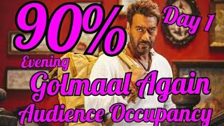 Golmaal Again Audience Occupancy Report Day 1 Evening