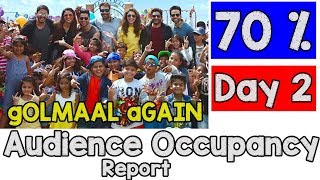 Golmaal Again Audience Occupancy Report Day 2 Morning Shows