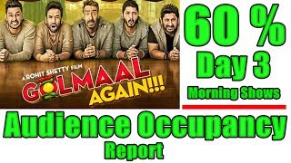 Golmaal Again Audience Occupancy Report Day 3