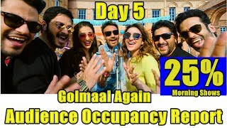 Golmaal Again Audience Occupancy Report Day 5