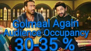 Golmaal Again Audience Occupancy Report Day 9 Morning Shows