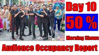 Golmaal Again Audience Occupancy Report Day 10 Morning Shows