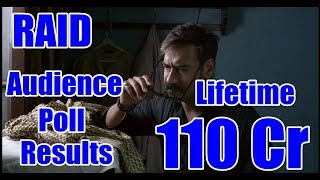 Raid Movie Lifetime Collection I Audience Poll Results