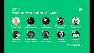 Most Followed Indian Celebrities On Twitter In 2017