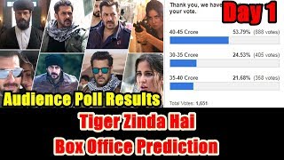 Tiger Zinda Hai Box Office Collection Prediction Day 1 I Audience Poll Results