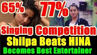Shilpa Shinde Beats Hina Khan To Become Best Entertainer In Bigg Boss 11