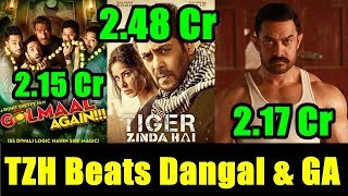Tiger Zinda Hai Beats Dangal And Golmaal Lifetime Record In FIJI In 13 Days