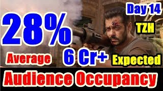 Tiger Zinda Hai Audience Occupancy And Collection Prediction Day 14