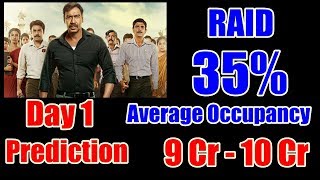 Raid Movie Audience Occupancy And Collection Prediction Day 1