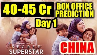 Secret Superstar Box Office Prediction In CHINA Day 1