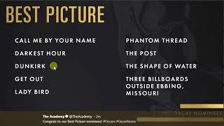 Who Will Win Best Picture Oscar Award In 90th Academy Awards?