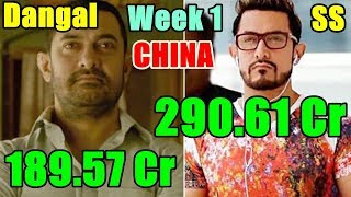 Secret Superstar Vs Dangal First Week Collection Comparison In CHINA