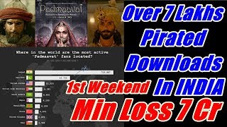 Padmaavat Lost Over 7 Crores In 1st Weekend Due To 7 Lakhs Pirated Downloads