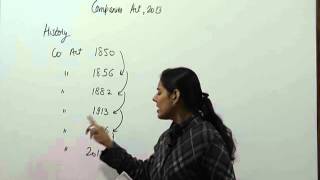 Company Law | Companies Act 2013 by CA Jaishree Soni