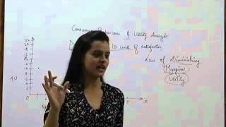 Consumer Behaviour & Utility Analysis by CA Shivangi Agrawal for Economics CA CPT & CS Foundation