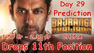 Bajrangi Bhaijaan Box Office Prediction Day 29 I Drops To 11th Position In CHINA