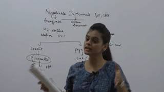 Negotiable Instuments Act 1881 by CA Shivangi Agrawal for CA IPCC Law, Ethics & Communication