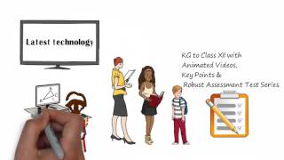 Study KG to Class 12 with Animated Videos & Assessment Test Series by StudyAtHome.org