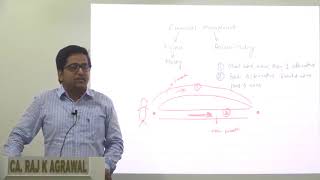 Scope & Objectives of Financial Management | CA Intermediate by CA Raj K Agrawal