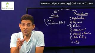 Introduction to GST & Constitutional Aspect | CA Final IDT by CA Farooq Haque