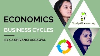 Business Cycles | Economics by CA Shivangi Agrawal