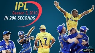 IPL 3 in 200 seconds