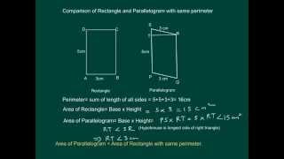 AREA|COMPARISON OF RECTANGLE AND PARALLELOGRAM WITH SAME PERIMETER