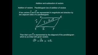 Addition of vectors|subtraction of vectors|etuition|parallelogram law of addition|