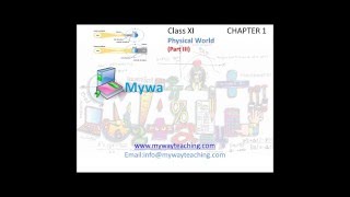 Phyiscs Class 11 Chapter 1 Part III|Physical World|Physics Chapter 1 for Class 11|