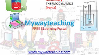 Chemistry Class 11 Chapter 6 Part 10|THERMODYNAMICS|online class|