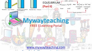 Chemistry Class 11 Chapter 7 Part 2|EQUILIBRIUM|online class|