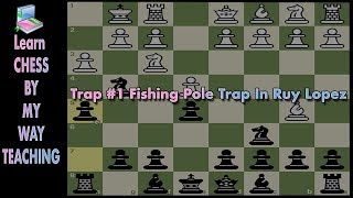 Chess Fishing Pole Trap in RuyLopez Opening