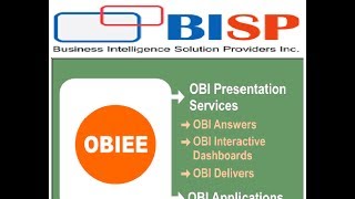 OBIEE BI Publisher Hands On Videos